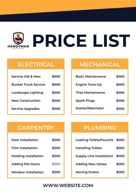 panerai service price list.